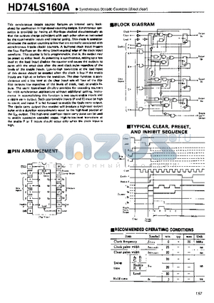 HD74LS160A datasheet - Synchronous Decade Counters(direct clear)