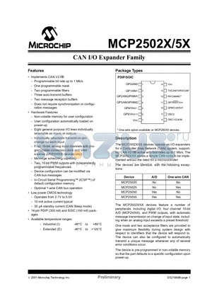 MCP2505X datasheet - CAN I/O EXPANDER FAMILY