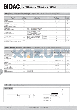 K1V22 datasheet - SIDAC