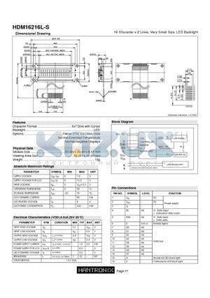 HDM16216L-S datasheet - 16 Character x 2 Lines, Very Small Size, LED Backlight