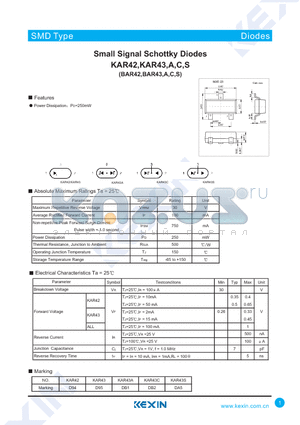 KAR43 datasheet - Small Signal Schottky Diodes