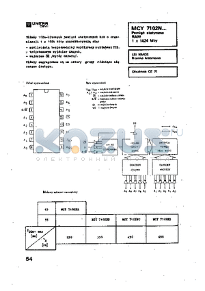 MCY7102N datasheet - OBUDOWA CE71