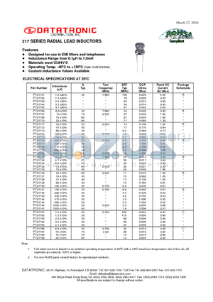 PT21710 datasheet - RADIAL LEAD INDUCTORS