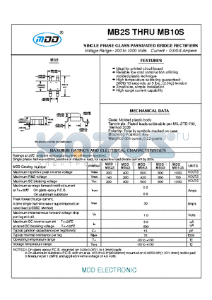 MDDMB4S datasheet - SINGLE PHASE GLASS PASSIVATED BRIDGE RECTIFIERS