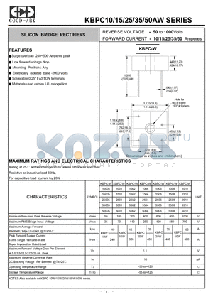 KBPC-W1506 datasheet - SILICON BRIDGE RECTIFIERS