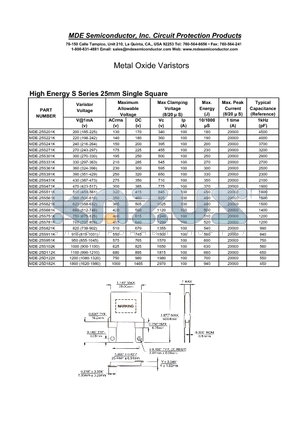 MDE-25S271K datasheet - Metal Oxide Varistors