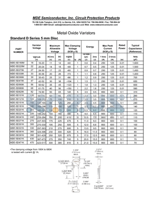 MDE-5D390K datasheet - Metal Oxide Varistors