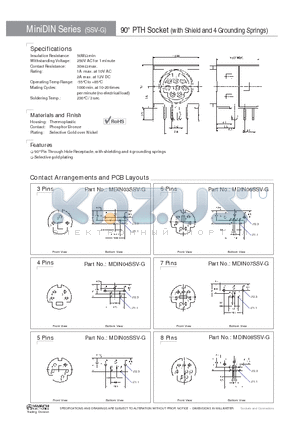 MDIN04SSV-G datasheet - 90` PTH Socket (with Shield and 4 Grounding Springs)