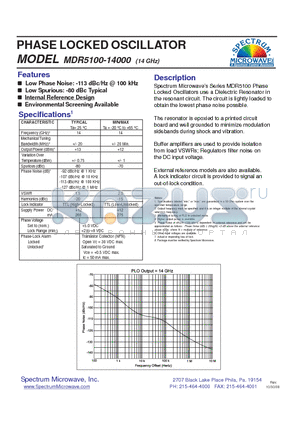 MDR5100-14000 datasheet - PHASE LOCKED OSCILLATOR