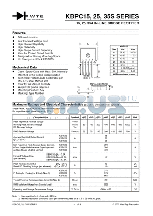 KBPC3504S datasheet - 15,25,35A IN-LINE BRIDGE RECTIFIER