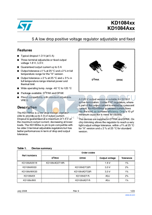 KD1084AXX18 datasheet - 5 A low drop positive voltage regulator adjustable and fixed