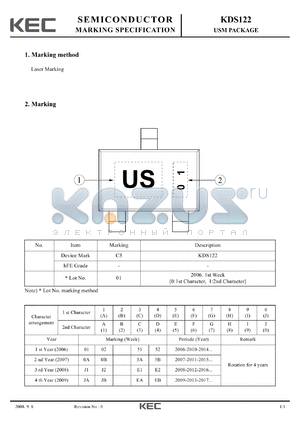 KDS122_08 datasheet - USM PACKAGE