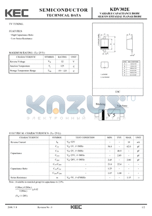KDV302E datasheet - SILICON EPITAXIAL PLANAR DIODE