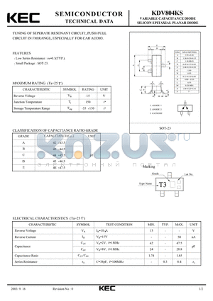 KDV804KS datasheet - SILICON EPITAXIAL PLANAR DIODE