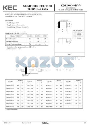 KDZ3.9VV datasheet - SILICON EPITAXIAL PLANAR DIODE