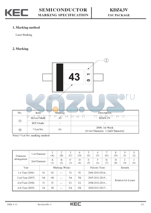 KDZ4.3V_08 datasheet - USC PACKAGE