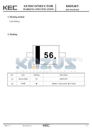 KDZ5.6EV datasheet - ESC PACKAGE