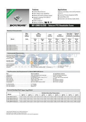 MF-R013/250-A05-2 datasheet - Telecom PTC Resettable Fuses