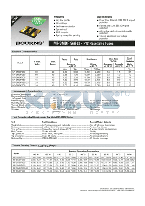 MF-SMDF200 datasheet - PTC Resettable Fuses