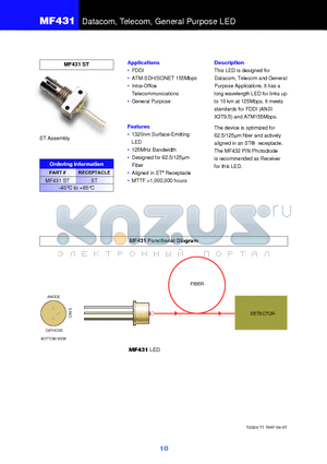 MF431 datasheet - Datacom, Telecom, General Purpose LED