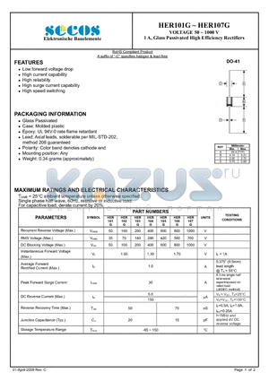 HER104G datasheet - Glass Passivated High Efficiency Rectifiers