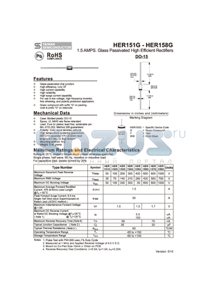 HER153G datasheet - 1.5 AMPS. Glass Passivated High Efficient Rectifiers