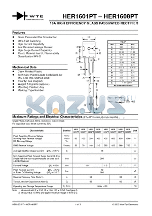 HER1602PT datasheet - 16A HIGH EFFICIENCY GLASS PASSIVATED RECTIFIER