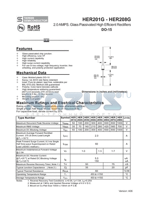 HER201G datasheet - 2.0 AMPS. Glass Passivated High Efficient Rectifiers