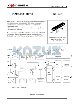 KK145567N datasheet - PCM CODEC - FILTER