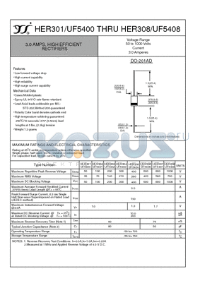 HER301-UF5400 datasheet - 3.0 AMPS. HIGH EFFICIENT RECTIFIERS