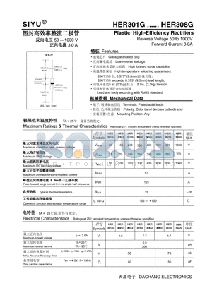 HER304G datasheet - Plastic High-Efficiency Rectifiers Reverse Voltage 50 to 1000V Forward Current 3.0A