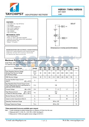 HER305 datasheet - HIGH EFFICIENCY RECTIFIERS