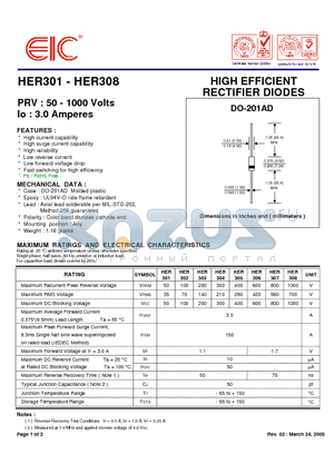 HER308 datasheet - HIGH EFFICIENT