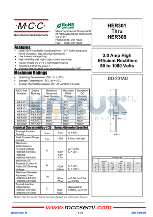 HER308 datasheet - 3.0 Amp High Efficient Rectifiers 50 to 1000 Volts