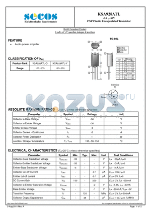 KSA928ATL datasheet - -2A , -30V PNP Plastic Encapsulated Transistor