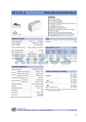 HF115F-A/024-2D2BGFXXX datasheet - MINIATURE HIGH POWER RELAY