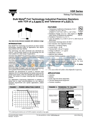 Y0020100R250A9L datasheet - Bulk Metal^ Foil Technology Industrial Precision Resistors with TCR of a 4 ppm/`C and Tolerance of a 0.01 %