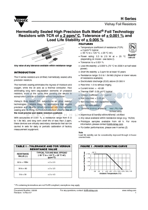 Y0025120M500U datasheet - Hermetically Sealed High Precision Bulk Metal^ Foil Technology Resistors with TCR of a 2 ppm/`C, Tolerance of a 0.001 % and