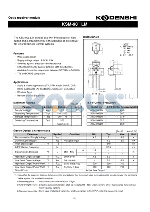 KSM-904LM datasheet - Optic receiver module