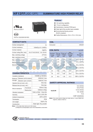 HF12FF/003-HXXX datasheet - SUBMINIATURE HIGH POWER RELAY