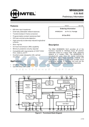 MH88620IN datasheet - C.O. SLIC Preliminary Information