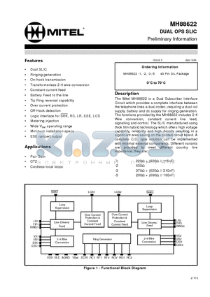 MH88622 datasheet - DUAL OPS SLIC Preliminary Information