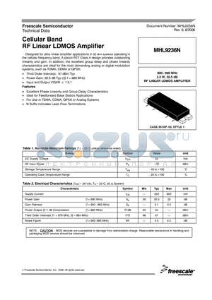 MHL9236N datasheet - Cellular Band RF Linear LDMOS Amplifier
