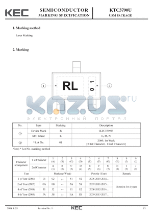 KTC3790U_08 datasheet - USM PACKAGE