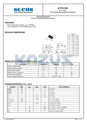 KTD1304 datasheet - NPN Plastic Encapsulated Transistor