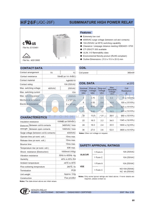HF26F/022-1H425XXX datasheet - SUBMINIATURE HIGH POWER RELAY