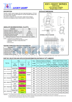 KW1-1502CSG datasheet - Multi-Color LED Numeric Display Single Digit (1.50