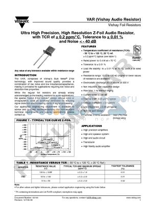 Y070680K5000F9L datasheet - Ultra High Precision, High Resolution Z-Foil Audio Resistor, with TCR of a 0.2 ppm/`C, Tolerance to a 0.01 % and Noise < - 40 dB