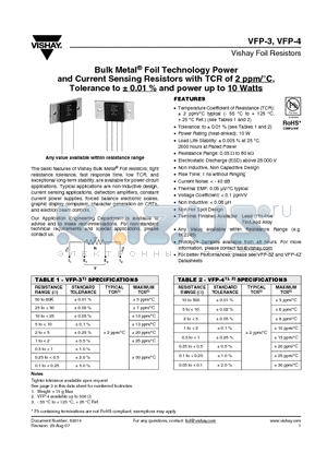 Y073321K5000A0L datasheet - Bulk Metal^ Foil Technology Power and Current Sensing Resistors with TCR of 2 ppm/`C, Tolerance to a 0.01 % and power up to 10 Watts