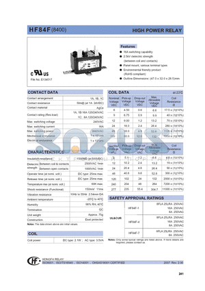 HF84F-4D6XXX datasheet - HIGH POWER RELAY